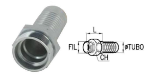 JUNGIKLIAI-PILNI-PATINAI