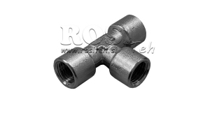 PNEUMATINIAI-KLASIKINIAI-T-JUNGCIAI-ABTF