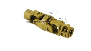 DUBLINIS-UNIVERSALUS-SUKIMAS