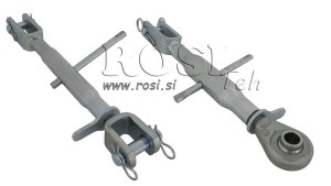 VĪTŅOTOS-VIRSUOJE-SĄSAIOS