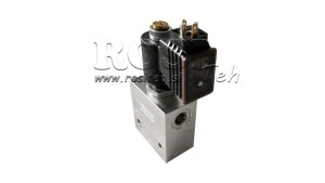 PROPORTIONAL-VALVES