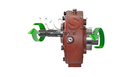 RIDUTTORE INVERSIONE A-3A 1:1 (30HP-22.1W)