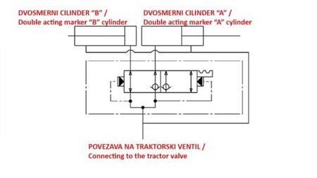 HYDRAULISK VENTIL TIL MARKER TO-VÆG 3/8