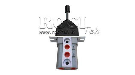 HYDRAULISK JOYSTICK UTEN LÅS
