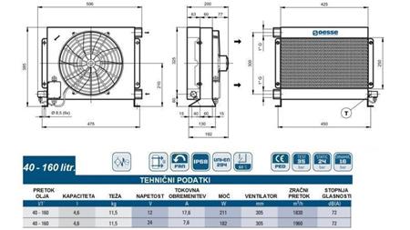 ENFRIADOR DE ACEITE DC 24V HY03804 40-160 LIT