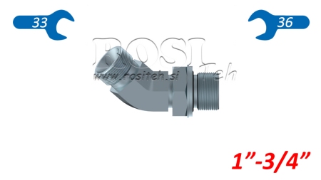 HIDRAVLIČNI PRIKLJUČEK FITING NZ