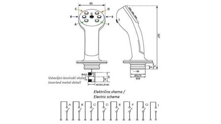 DALJINSKA ROČICA JOYSTICK - 2 TIPKI