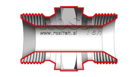 HIDRAULINIS DUAL VOŽTUVAS BSP 1/4