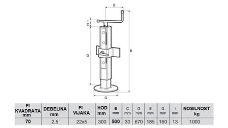 LEGA DE SOPORTE DE ROSCA AJUSTABLE 300MM - 1000KG