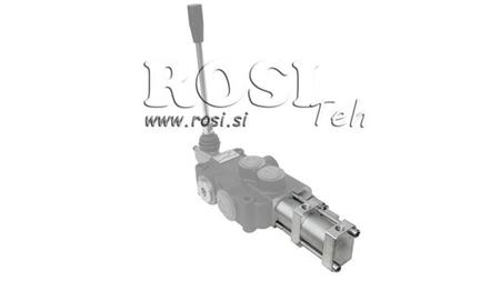 SERWOKOMENDA PNEUMATYCZNA DLA ZAWORU HYDRAULICZNEGO P40 P80