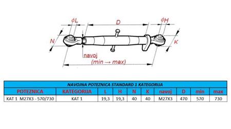 URZĄDZENIE DO CIĄGNIĘCIA GWINTU TRAKTORA KAT 1 M27X3 - 570/730 ECO