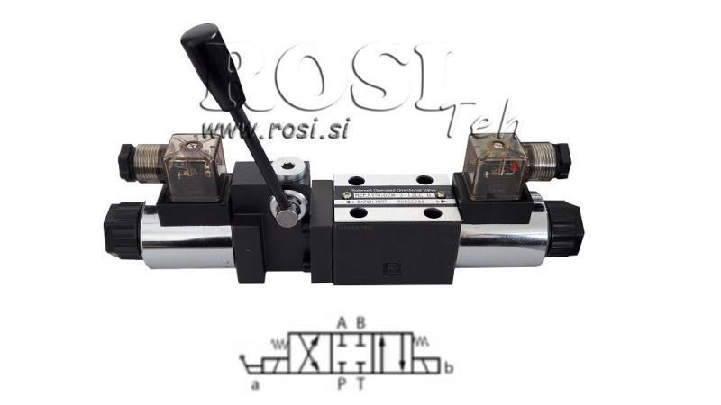 HYDRAULINEN MANUAALINEN JA ELEKTROMAGNETTINEN VENTTIILI CETOP 12/24/230V N1