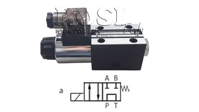 HIDRAULINIS ELEKTROMAGNETINIS VOŽTUVAS CETOP 3 12/24/230V 2A