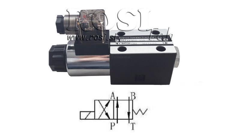 VALVOLA ELETTROMAGNETICA IDRAULICA CETOP 3 12/24/230V N51A