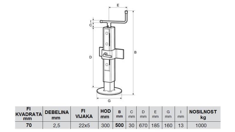 LEGA DE SOPORTE DE ROSCA AJUSTABLE 300MM - 1000KG