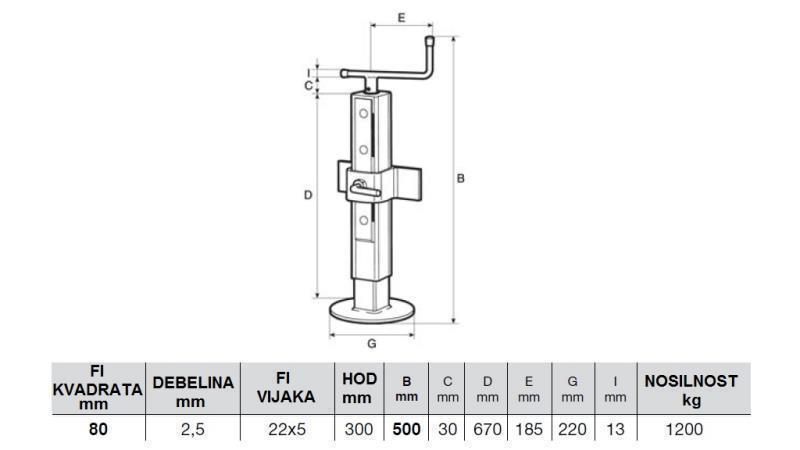 LEGA DE SOPORTE DE ROSCA AJUSTABLE 300MM - 1200KG