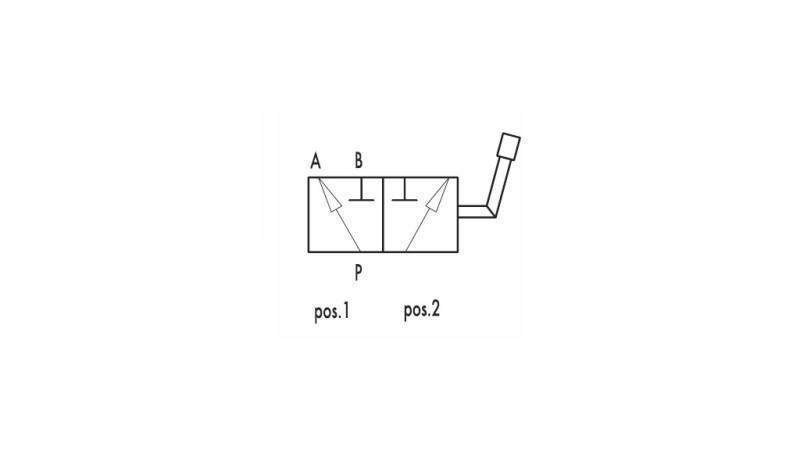 VALVOLA MANUALE A 3 VIE RS3 3/4 - 400BAR - 100 lit - dimensioni