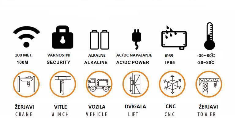 RADIO VALDYMO PULTAS 6CH - 12/24V